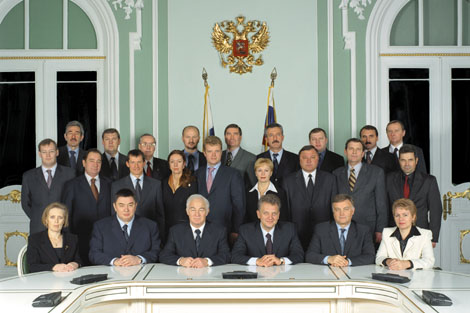 Board of Directors of Russian Railways JSC